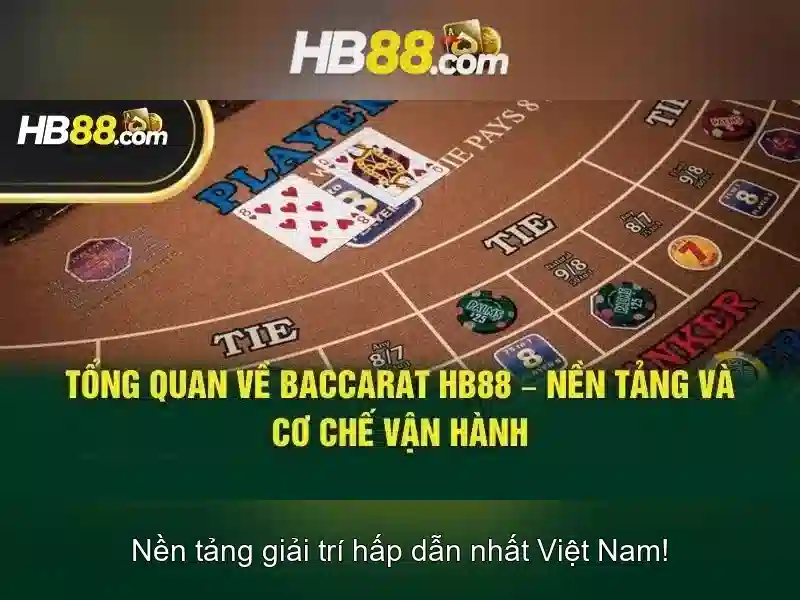 HB88: Nền tảng cược trực tuyến phổ biến và những điều nên biết